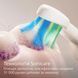 Електрична зубна щітка Philips Sonicare HX4022/04 (серія 2100) HX4022/04 фото 7