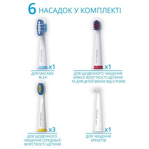 Электрическая зубная щетка Pecham White Travel PC-081 290119080509 фото