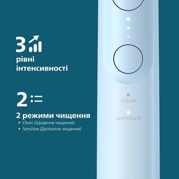 Электрическая зубная щетка Philips Sonicare HX7406/02 (серия 6100), Голубой HX7406/02 фото