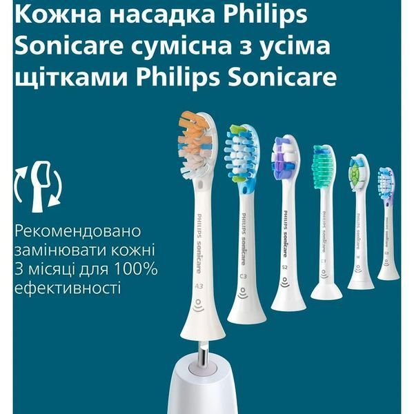 Электрическая зубная щетка Philips Sonicare HX7406/02 (серия 6100), Голубой HX7406/02 фото