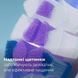 Электрическая зубная щетка Philips Sonicare HX7406/02 (серия 6100), Голубой HX7406/02 фото 6