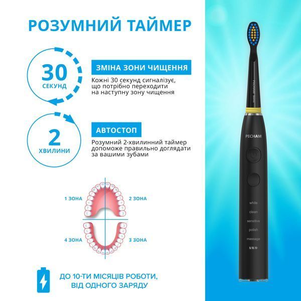 Електрична зубна щітка Pecham Black Travel PC-085 4822201550025 фото