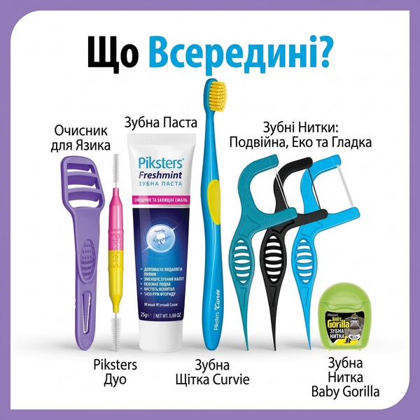 Набір для догляду Piksters On The Go Essentials зелений [335-0262] EPAK0001 фото
