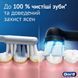 Электрощетка BRAUN Oral-B iO Series 2 iOS2.1C9.0 Black 8700216614931 фото 3