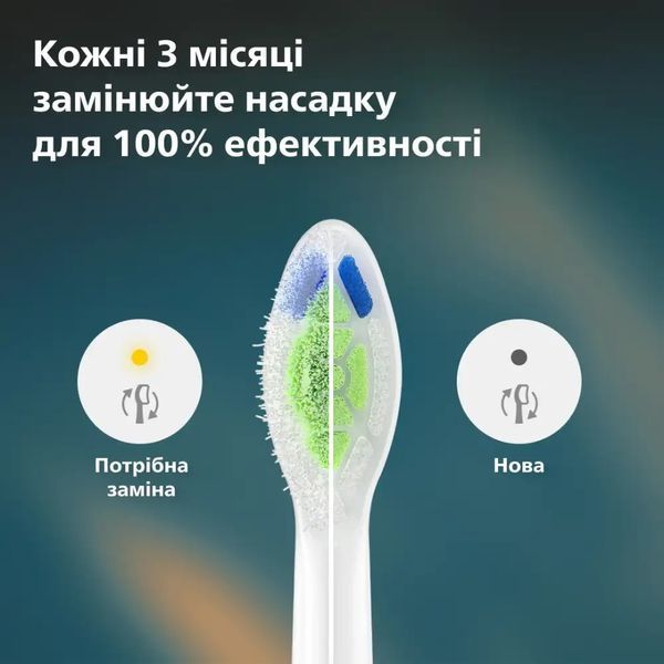 Змінні насадки для електричної зубної щітки Philips Sonicare HX6062/87 W2 Optimal White - 2 шт HX6062/87 фото