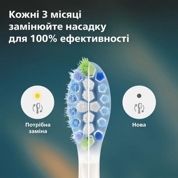 Сменные насадки для электрической зубной щетки Philips Sonicare HX9042/87 C3 Premium Plaque Defence White &mdash; 2 шт. HX9042/87 фото