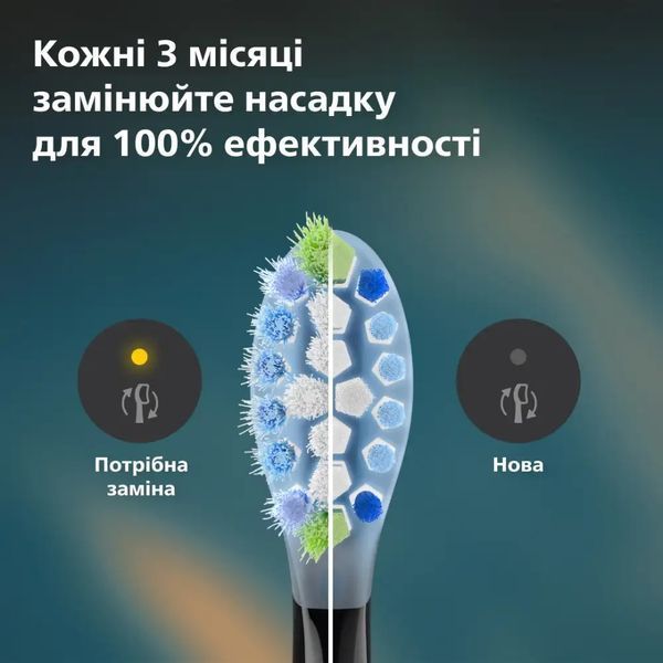 Змінні насадки для електричної зубної щітки Philips Sonicare HX9044/88 C3 Premium Plaque Defense Black - 2 шт. HX9044/88 фото