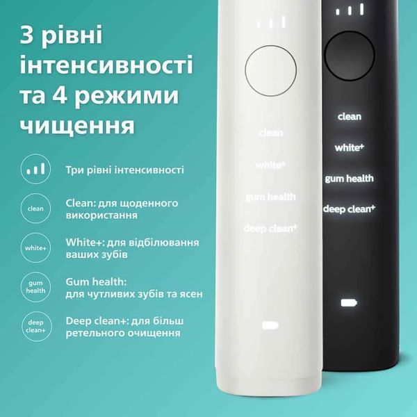 Набор электрических зубных щеток Philips Sonicare HX9914/69 Diamond Clean (серия 9000) Black+White HX9914/69 фото