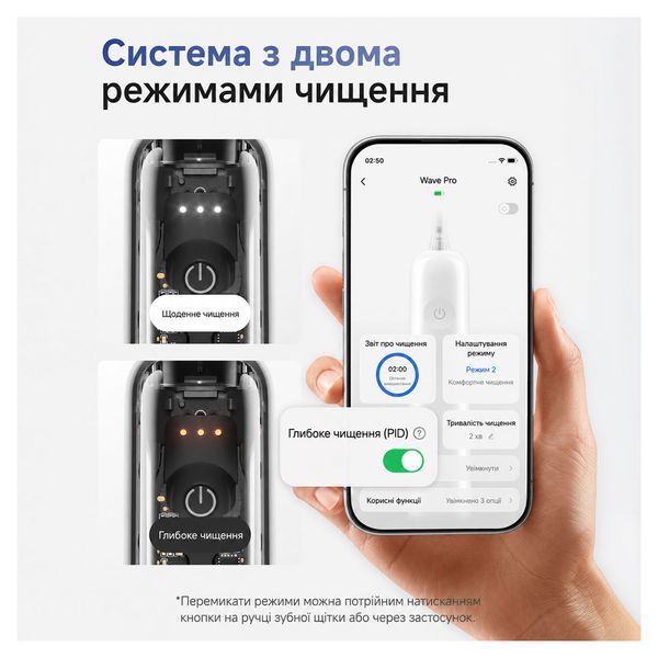 Електрична зубна щітка Laifen Wave PRO алюмінієва Space Gray 1TB92-A-XX-DG-002 фото
