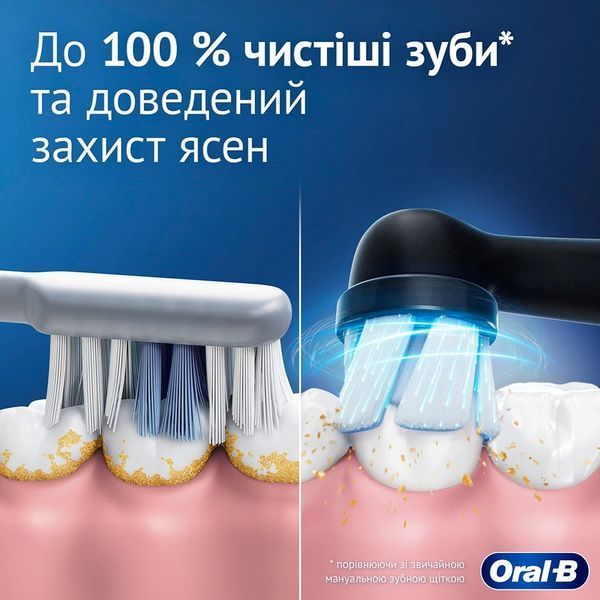 Электрическая зубная щетка BRAUN Oral-B iO Series 2 iOS2.1D9.2K, модель 3770, цвет Night Black + чехол (80816318) 80816318 фото