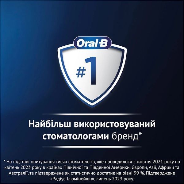 Электрическая зубная щетка BRAUN Oral-B iO Series 2 iOS2.1D9.2K, модель 3770, цвет Night Black + чехол (80816318) 80816318 фото