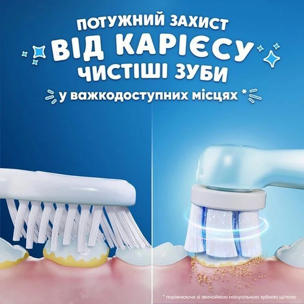 Электрическая зубная щетка BRAUN Oral-B iO Series 2 Kids Disney Stitch (8700216932479) 8700216932479 фото