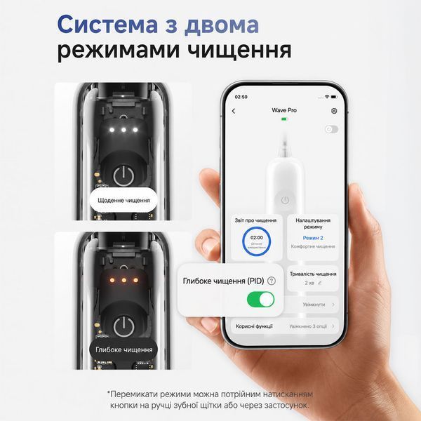 Электрическая зубная щетка Laifen Wave PRO пластиковая Pink 1TB92-P-XX-PK-002 фото