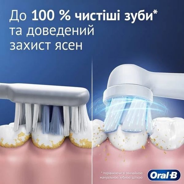 Набор электрических зубных щеток BRAUN Oral-B iO Series 2 iOS2d.2ZZ9.0 (80762301) 80762301 фото