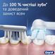 Набор электрических зубных щеток BRAUN Oral-B iO Series 2 iOS2d.2ZZ9.0 (80762301) 80762301 фото 5